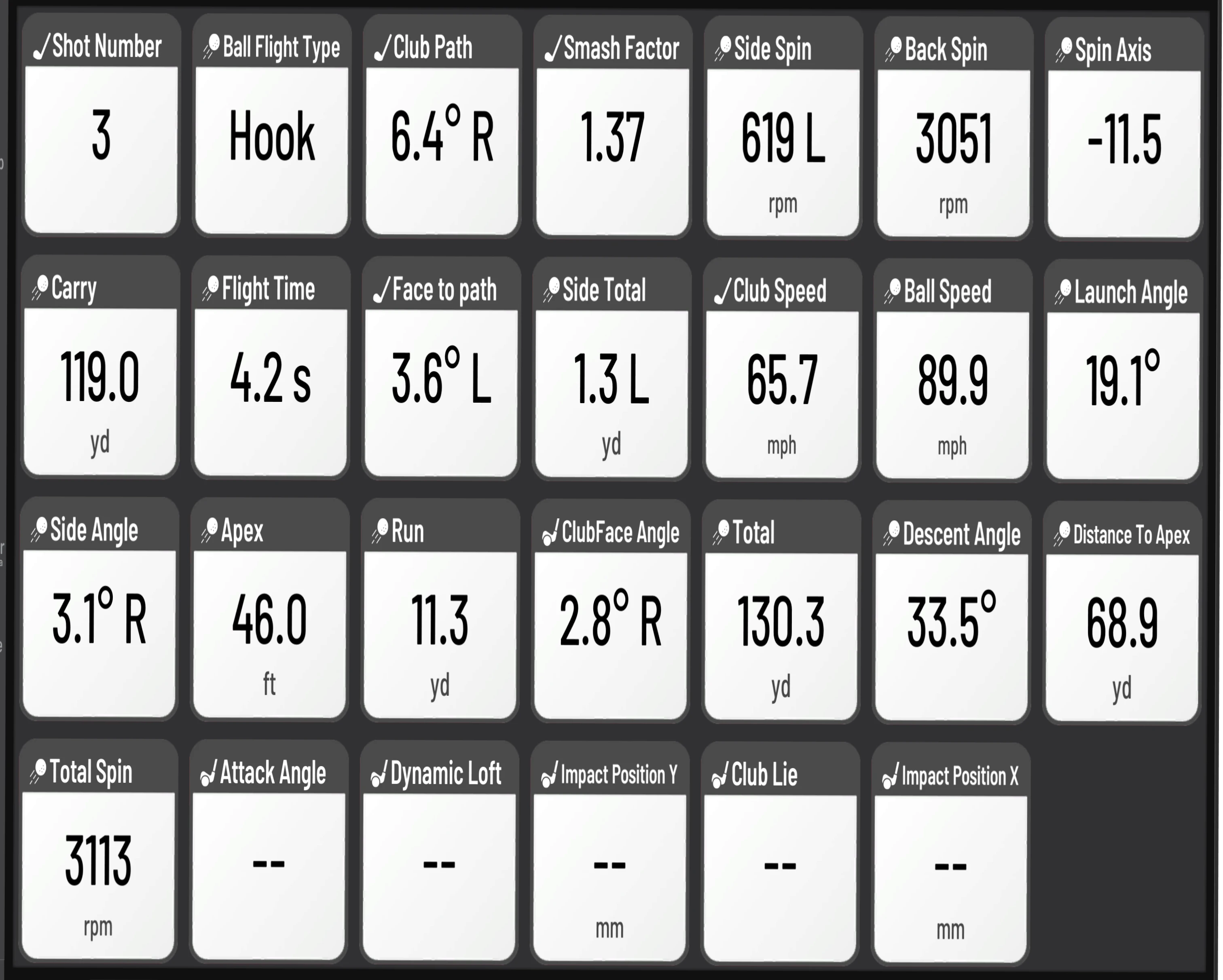 QED Data Points